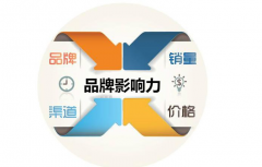 冷熱沖擊試驗箱品牌，你覺得哪些值得推薦呢？